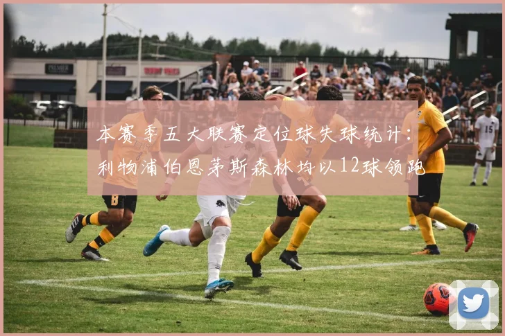 本赛季五大联赛定位球失球统计：利物浦伯恩茅斯森林均以12球领跑